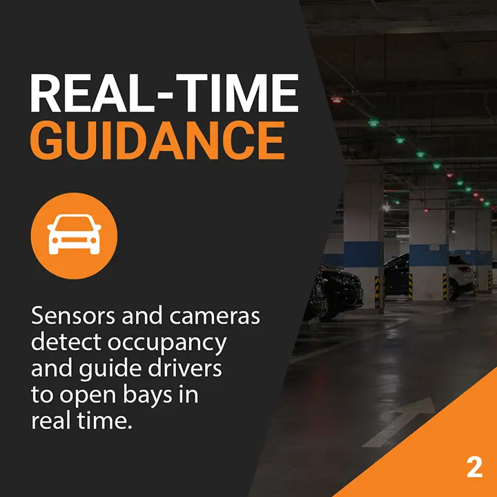 Overhead guidance camera sensors mounted above parking bays, showing the single-lens and dual-lens units used for bay detection